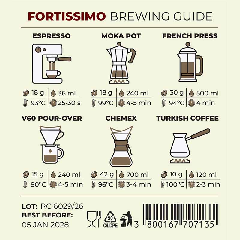 Кафе на зърна REMACAFFE Fortissimo, 250 гр.