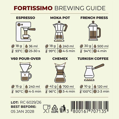 Кафе на зърна REMACAFFE Fortissimo, 250 гр.