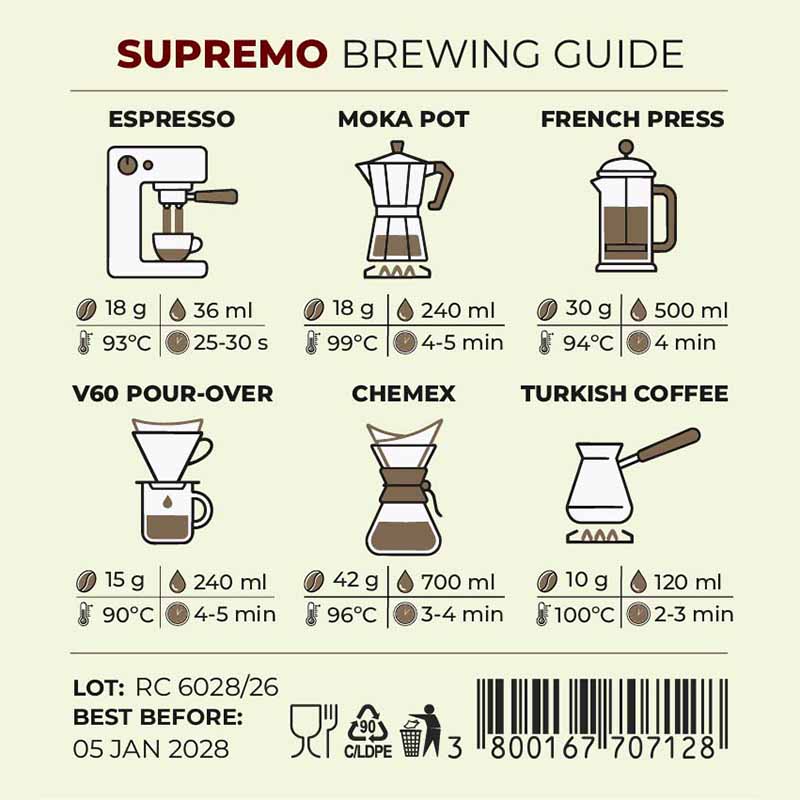 REMACAFFE Supremo capsules, 20 pcs., for NESPRESSO coffee machines