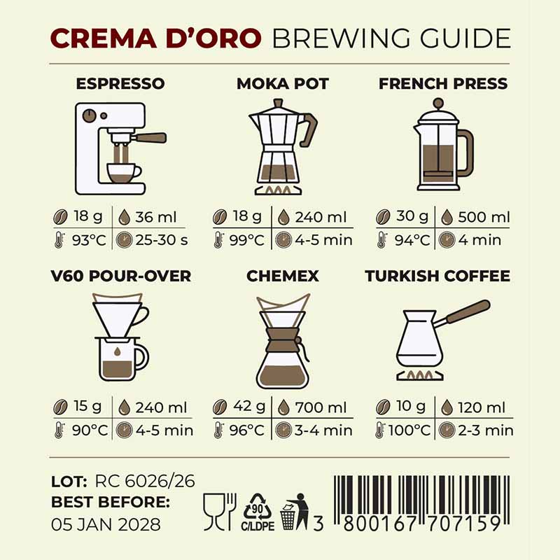 Кафе на зърна REMACAFFE Crema d'Oro, 250 гр.