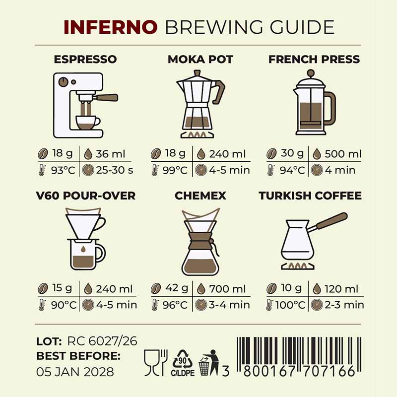 Кафе на зърна REMACAFFE Inferno, 250 гр.