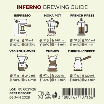 Кафе на зърна REMACAFFE Inferno, 250 гр.